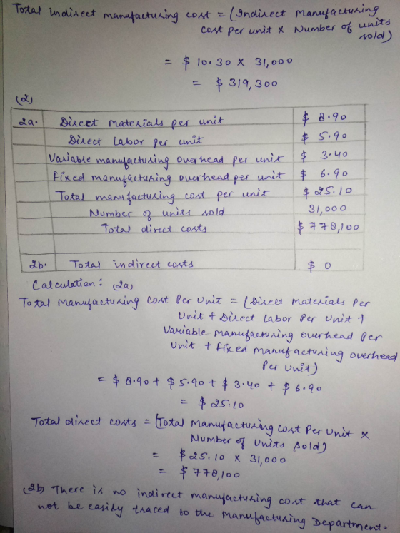 (3ndiaect manufa euning COst Per unit x Number of units Total indisect manatactusing cont 10. 30 x 31, 000 319, 300 8.90 unit