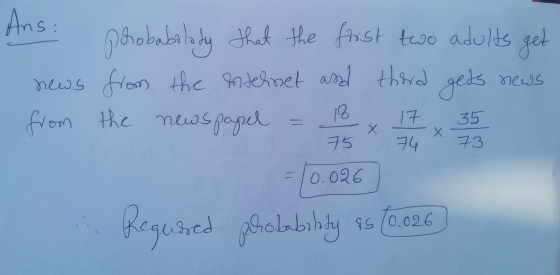 neu 35 Ans: Probabolady that the first two adults get news from the Internet and therd gets news from the newspapel = 12 x 17