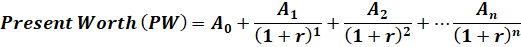 Present Worth (PW) = A, + A1 A2 + (1+r)1 (1+r)2 + An (1+r)