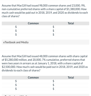 Assume that MacGill had issued 98,000 common shares and 23,000,9%, non-cumulative preferred shares with a share capital of $1