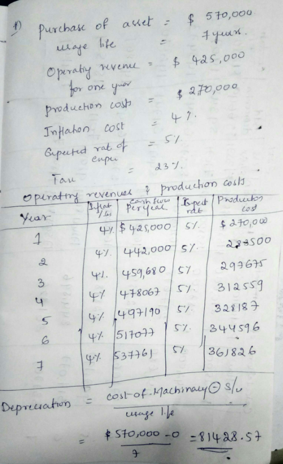 & Purchase of asset : $570,000. usage life = years. Operating revene - $ 425,000 for one yuar & 270,000 production cost Infah