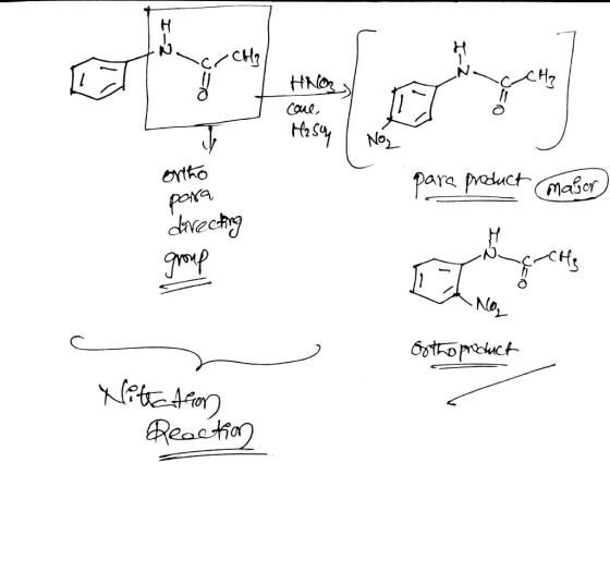 HNOL Cone Has I NO ortho para product major) para directing group NO, of the product Nitection Reaction