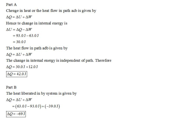 Part A Chenge in heat or the heat flow in path acb is given by Hence te change in internal energy is - 93.0J-63.0J -30.0J The