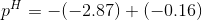 pH = -(-2.87) + (-0.16)