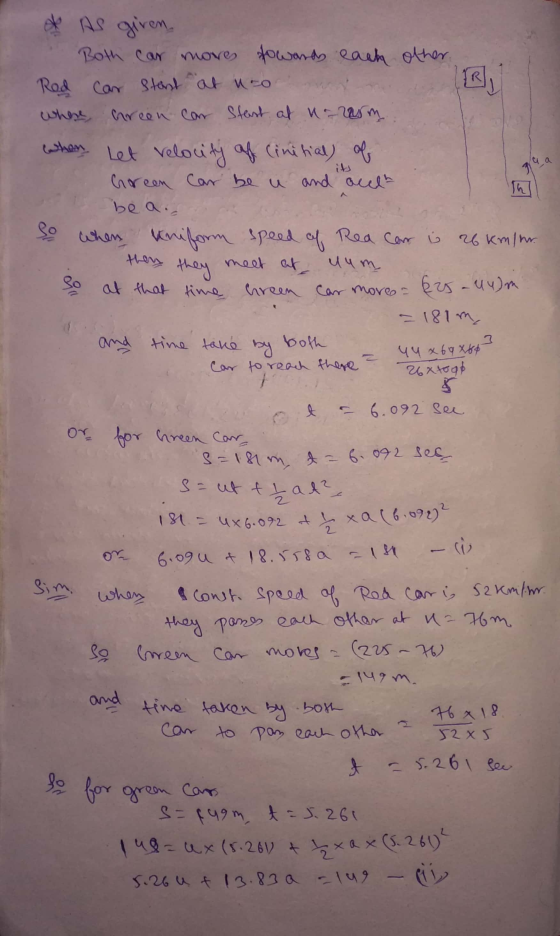 3 Th * As given Both car moves towards each other Rad car stant at uso (BR, where Green Car Start at nawrm when let velocity