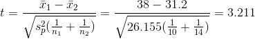 t = \frac{\bar x_1 - \bar x_2}{\sqrt{s_{p}^{2}(\frac{1}{n_1}+\frac{1}{n_2})}}=\frac{38-31.2}{\sqrt{26.155(\frac{1}{10}+\frac{1}{14})}} = 3.211