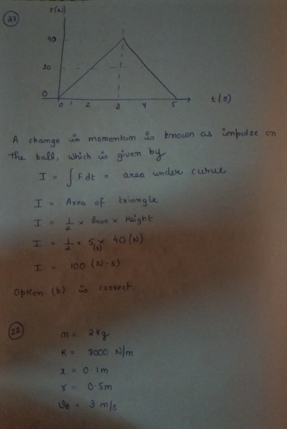 F(N) a3 40 2o t ls) A chama e um momembum。Emo unas umトulse cm 2ls) 1、100 ( N-s) Opten (b)cossech g- K- 8000 N/m