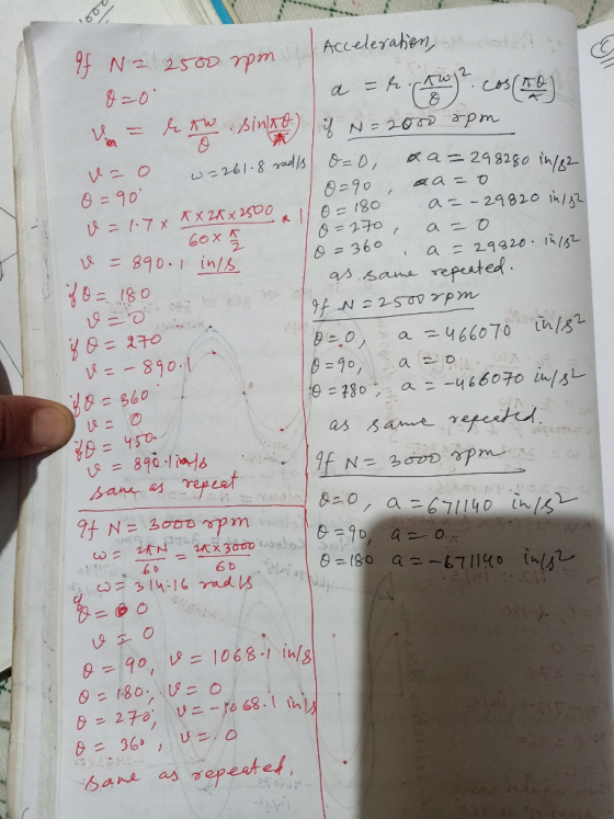 af N = 2500 rpm Acceleration, a = te. Two cos(AO) = rtw sinko ih N = 2000 rpm v= 0 w2261-8 rads O=0, xa=298280 iner 0 = 90 0