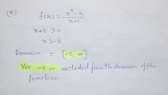 e fins = n² - 4 n+2 N+2 o n - 2 Domain = [-2, o Yes - is excluded from the domain of the funclion.