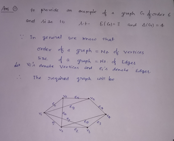 Ans 0 to and an provide size example set. of a S(G)=3 graph and 10 G of order 6 4(G) = 4 : In general we know that order of a