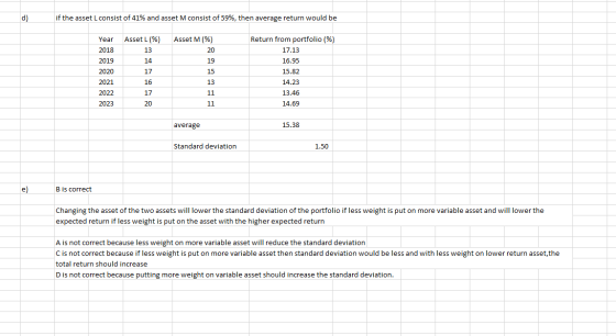 if the asset L consist of 41% and asset M consist of 59%, then average return would be Asset L (%) Asset M (%) Year 2018 2019