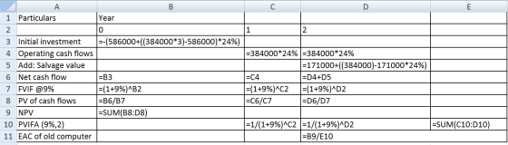 B Α 1 Particulars Year 2 =-(586000+((384000*3)-586000)*24%) 3 Initial investment Operating cash flows 5 Add: Salvage value 6