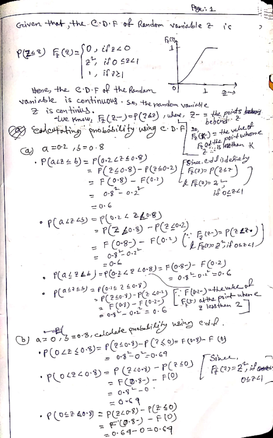 Page 1 Given that, the C-Dif of Random variable z is PIZ-2) (E) 50, 6230 - | 2², if o Sall To, if 221 here, the edif of the R