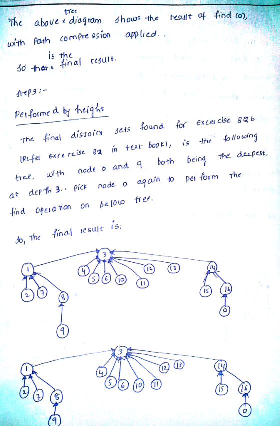 trec The aboue diagram shous the tea find o with Rath compre ssion applicd is the Pet forme d by height The final dissoin sei