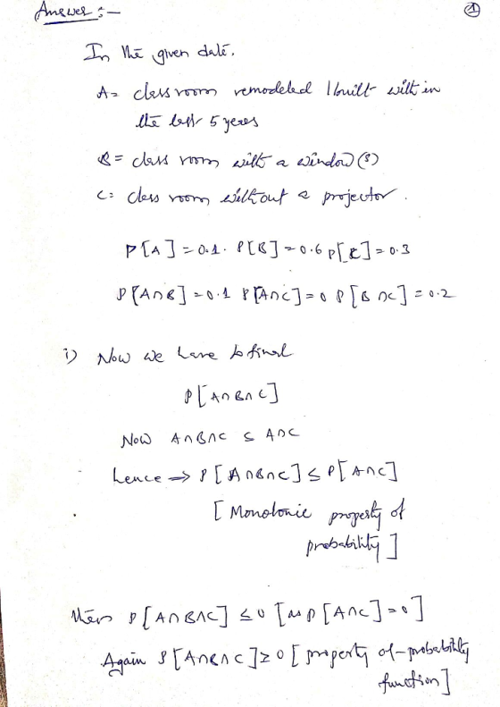 (Anung :