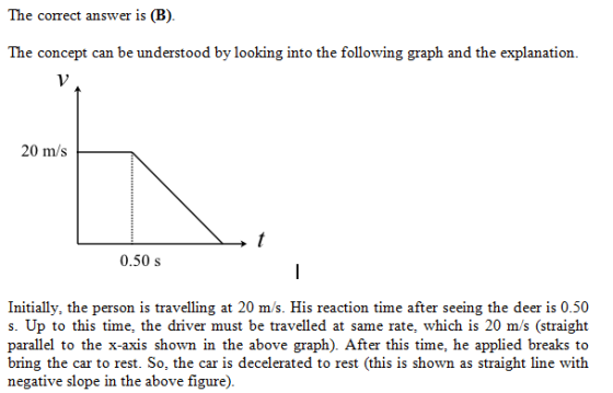 The correct answer is (B) The concept can be understood by looking into the following graph and the explanation. 20 m/s 0.50
