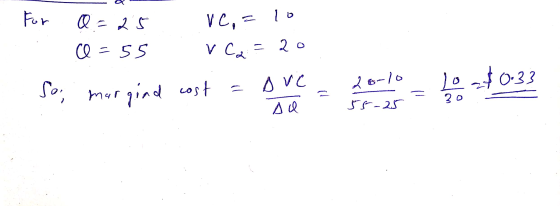 - For @= 25 vc, = 10 ... e=55 . rc2 = 20 so; margind cost = Dve polo # 033 55-25