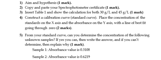 1) Aim and hypothesis (1 mark). 2) Copy and paste your Spectrophotometer certificate (1 mark). 3) Insert Table 1 and show the