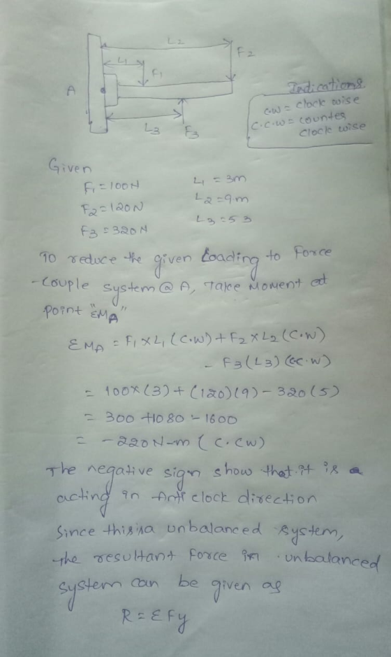 Indications con=clock wise Ic.cow-countes Clocle wise ( Given Fi=100N 2 = 3m La-q.m F2=120N F3=320N 90 reduce the given Eoadi