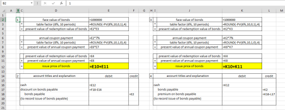 B2. 1 B C А D Е F G HI K L М - 1000000 2 face value of bonds 3 face value of bonds - 1000000 1 -ROUND(-PV(8%, 10,0,1) ,4) -RO