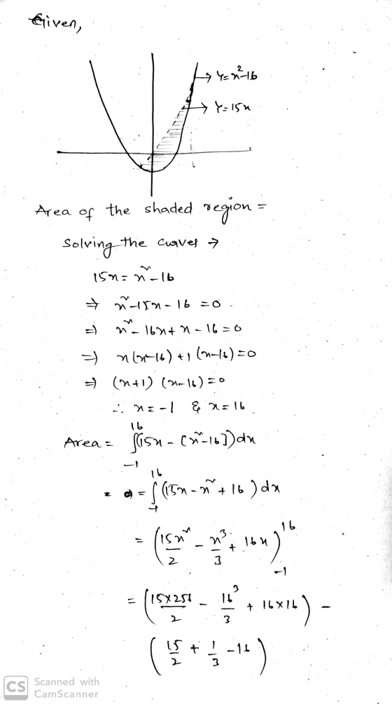 eiven, - - httพ-6 - 11 Area of of the shaded region solving th the curves > S 1: 1 ท-(6 11. - 3 ท-11 - 15 = 6 * เพ4 1 - 10 =