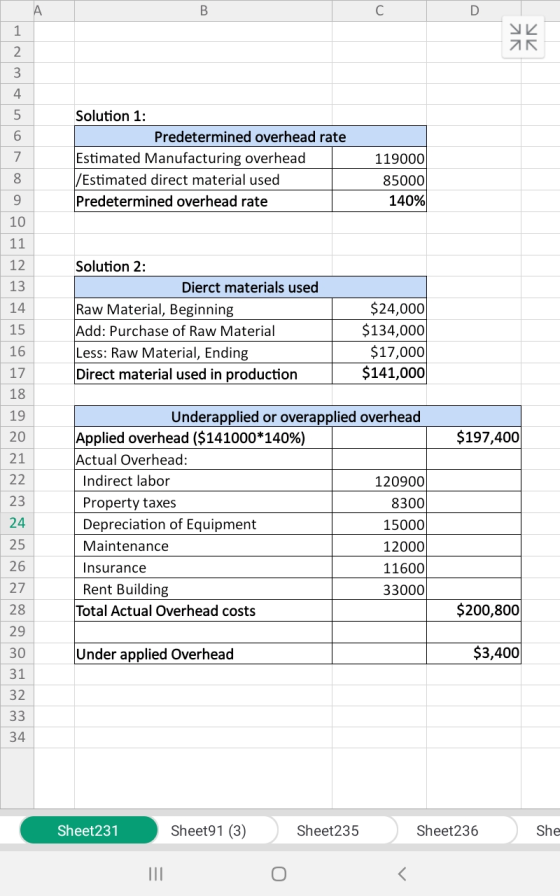 к Solution 1: Predetermined overhead rate Estimated Manufacturing overhead Estimated direct material used Predetermined overh