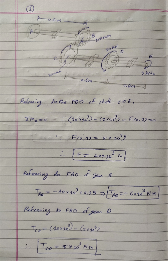 ( k obm A somm TokN E 2 ₂ kNm zoom + 0.6m ok o.fm Referring to the FOD of shatt coe, Em=0 (10 x 103 - (2x103 - Flo.) 20 Fro2