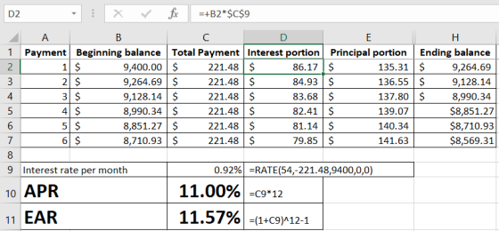 2 D2 X fi =+B2*$C$9 A B C 1 Payment Beginning balance Total Payment Interest portion Principal portion 1 $ 9,400.00 $ 221.48$