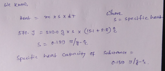 We know, Po Heat = mx 5 x 2T where so specific heat 570. J = 229.0 g xs x (15.1 +2.8) 8 Sa 0.139 5/g-oc. Specific heat capaci