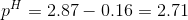 pH = 2.87 – 0.16 = 2.71