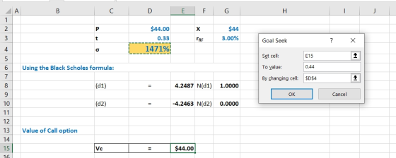 I c F G X $44.00 0.33 1471% $44 3.00% Goal Seek ? X E15 Using the Black Scholes formula: 0.44 Set cell: To value: By changing