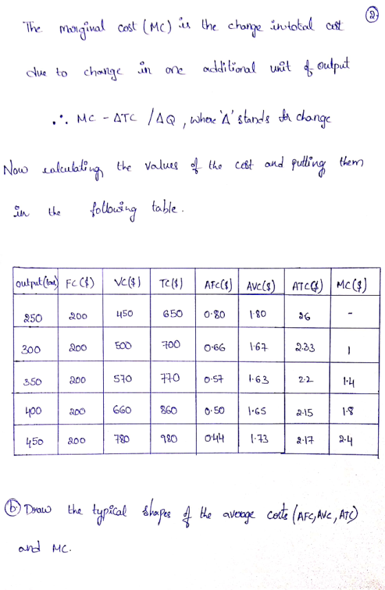The Marginal cost (MC) is the change in total cost & due to change in one additional unit of output ... MC - ATC /AQ , where
