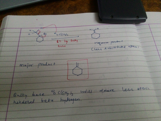 Coccigla £2 by bulky Бале. Hofmann product substituted alkene) major product remore les steric Bulky base 8C(CH) will hindere