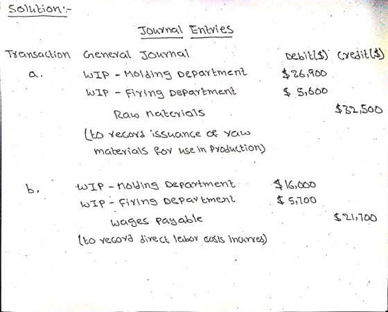 Sollitions Journal Entries Transaction General Journal : WIP - Molding Department .. WIP - firing Department Raw. Materials
