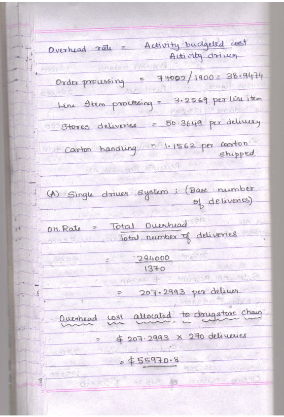 Overhead rate = Activity budgeted lost Activity driwen Order processing e 74000 / 1900 = 38.9474 Line Item processing : 3.256