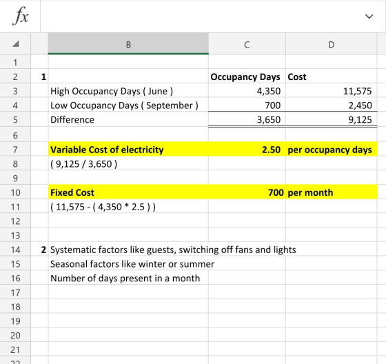 fx > B C D 1 2 1 3 Occupancy Days Cost 4,350 700 3,650 High Occupancy Days (June ) Low Occupancy Days ( September) Difference