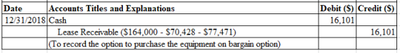 Debit (S) Credit (S) 16,101 Accounts Titles and Explanations Date 12/31/2018 Cash 16,101 Lease Receivable (S164,000 - S70,428