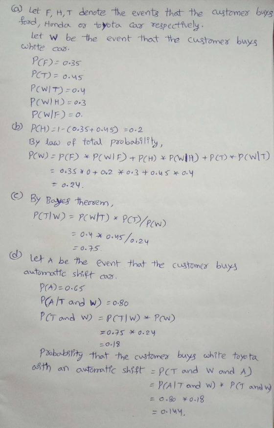 a let F, H,T denote the events that the austomer buys let w be the event that tre customes buys foad a Homdaa o toyota coor respectively PCT.5 PCW)H)03 b PCH)03s 0.2 By law of total pobabilty, C) By Bayes thersem, o 24 0-75 (d) let A be the event that the customer buys autorratic shift ca PAIT and w) P obabitity thot the customes buys chite toyo ta asith an autaintfc shist- PCT and W and A)