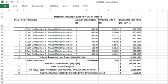 15.03.2020 - Microsoft Excel PAGE LAYOUT FORMULAS DATA REVIEW VIEW FILE HOME INSERT I ABC Sl.No. Year Particulars Statement s