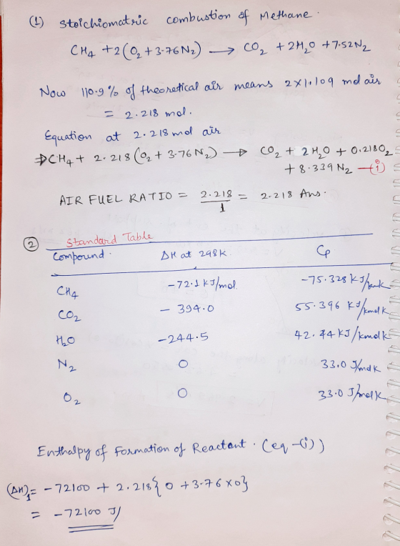 (1) Stoichiomateric combustion of Methane. CH4 +2(Q2 +3.76 N2) CO₂ +240 +7.52N₂ Now 110.9% of theoretical air means 2x10 109