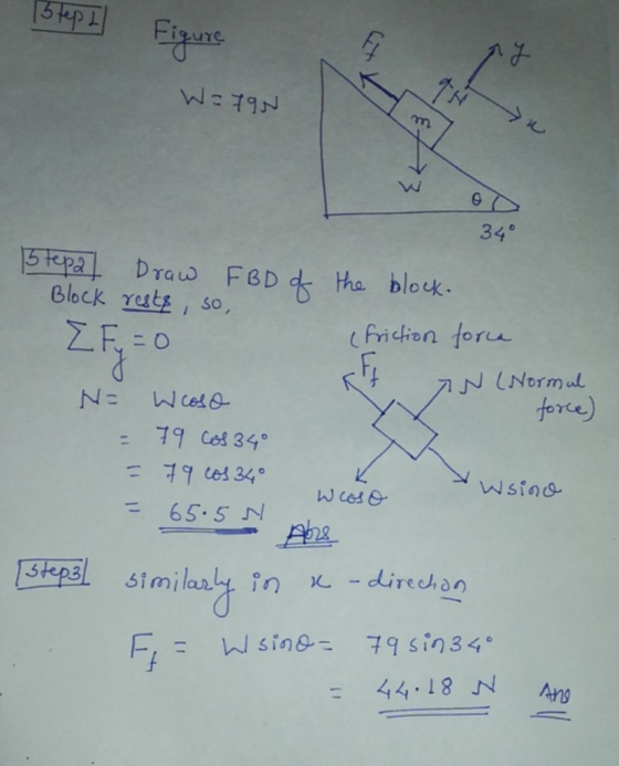 Step 1 Figure TH W=79N m 34° Stepa | Draw FBD of the block. Block rests, so ZF-O (friction force RT IN (Normal N= Wcoso force