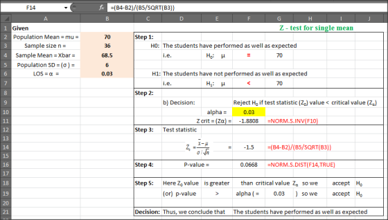 A F14 А 1 Given Population Mean = mu = 3 Sample size n = 4 Sample Mean = Xbar = 5 Population SD = (0) = LOS = a = fx = (B4-B2