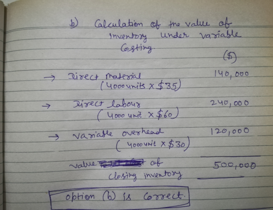 1 Calculation of the value of Inventory under variable Costing - 140,000 → 240,000 → Direct Material (4000 units X $35) Direc