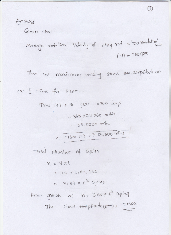 An Suden Given that otation VeleityL alloy rm n ㅓ he maximum bending shers a amptlude are γγαχ, ,rnum be.n a. ime year 5600 m