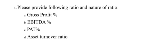 Please provide following ratio and nature of ratio: Gross Profit % b. EBITDA %) C. PAT% d. Asset turnover ratio a.