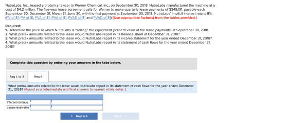 NutraLabs, Inc., leased a protein analyzer to Werner Chemical, Inc., on September 30, 2018. NutraLabs manufactured the machin