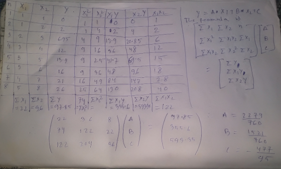 LY.1x2x2 lxy x2y X2Y X8ι. 1 - A2 X1 B4 x, τς The formula is IX, EX2 n TTA Σχ ΣΧΥ. ΣΧΕ ΣΧΥ, ΣΥ ΣΥ.) | H I 1 13. Ο 1 1 , 14, 2ο