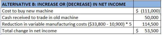 ALTERNATIVE B: INCREASE OR (DECREASE) IN NET INCOME Cost to buy new machine Cash received to trade in old machine Reduction i