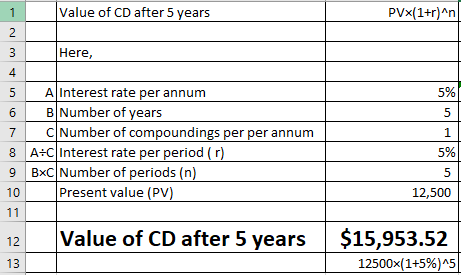 Value of CD after 5 years Here, 4 5 A Interest rate per annum 6| B|Number of years 5% CNumber of compoundings per per annum 1