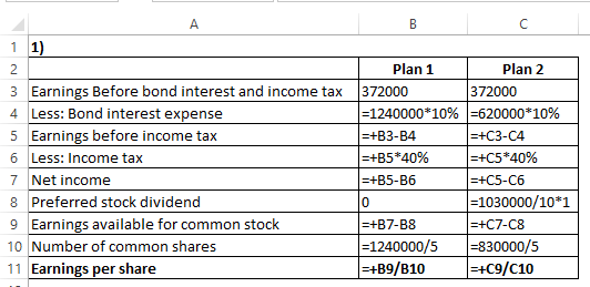 A B C 1 1 Plan 1 Plan 2 372000 372000 3 Earnings Before bond interest and income tax 4 Less: Bond interest expense -1240000*1